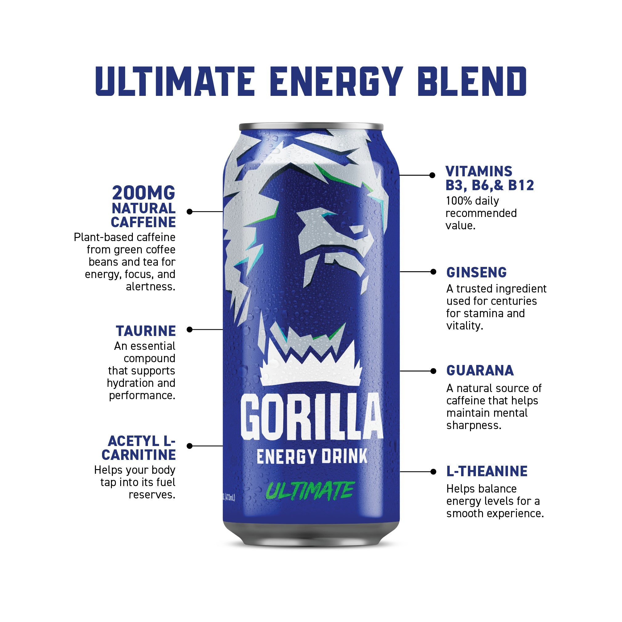 Gorilla Energy Drink, Ultimate Energy